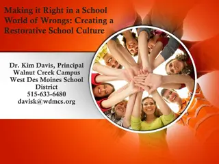 Restorative School Culture: Making it Right in a School World of Wrongs