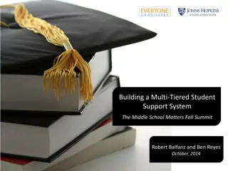 Effective Strategies for Multi-Tiered Student Support Systems