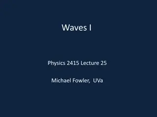 Understanding Waves in Physics: Dimensions, Types, and Analysis