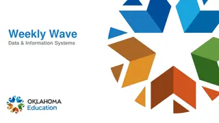 Weekly Wave Information Systems Update for Data Security and Reporting Requirements