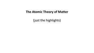 Unveiling the Atomic Theory of Matter: Highlights