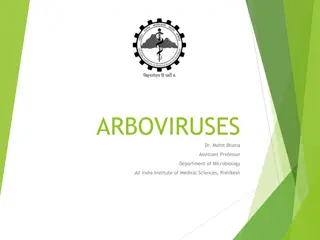 Arboviruses: A Comprehensive Overview of Arthropod-Borne Viruses