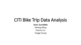 CITI Bike Trip Data Analysis - Insights and Observations