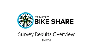 Insights from Bike Share Survey Results on Community Usage