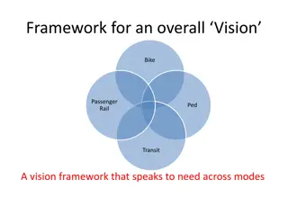 Comprehensive Vision for Integrated Transportation System