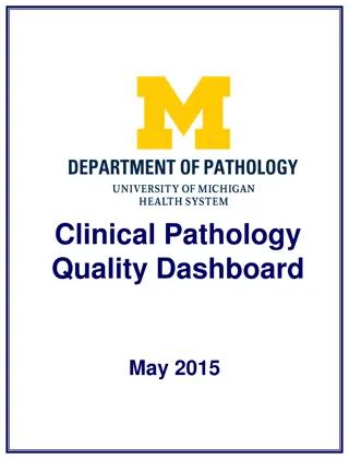 Clinical Pathology Quality Dashboard - May 2015 Update