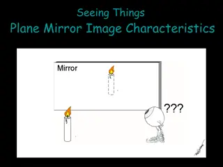 Plane Mirror Image Characteristics