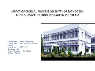 Impact of Critical Process on Pathogen Entry and Survival in Ice Cream Manufacturing