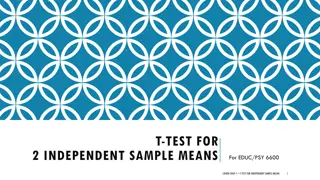 Introduction to Independent Sample Means T-Test in Educational and Psychological Research