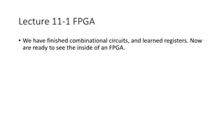 The Inner Workings of FPGA and Complex Programming Logic Devices