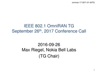 IEEE 802.1 OmniRAN TG Conference Call Information