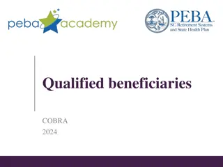 Qualified Beneficiaries and COBRA in 2024