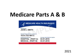 Medicare Enrollment and Coverage Periods in 2021