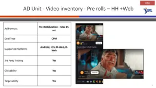 Comprehensive Video Ad Unit Specifications for Various Platforms