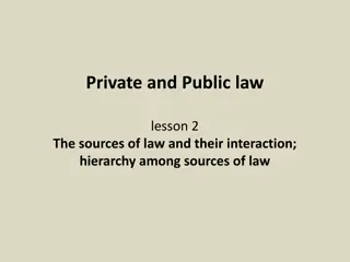 The Hierarchy and Interaction of Legal Sources