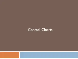 Control Charts: Tools for Process Monitoring