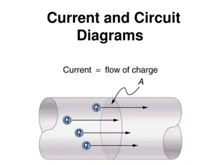 Current and Circuit Diagrams