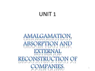 Business Amalgamation, Absorption, and Reconstruction