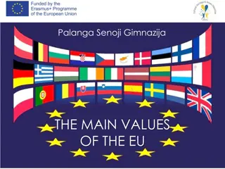 Understanding the Core Values of the European Union