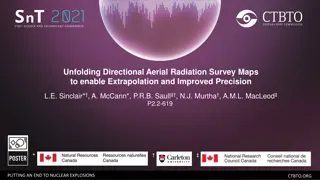 Unfolding Directional Aerial Radiation Survey Maps for Improved Precision