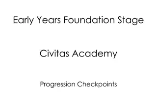 Early Years Foundation Stage Communication and Language Development Progression