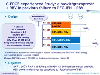 Study on Elbasvir/Grazoprevir with or without Ribavirin in HCV Patients