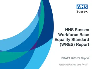 Sussex NHS Workforce Race Equality Standard (WRES) Report 2021-22 Highlights