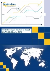 RTD-Beverages-Market