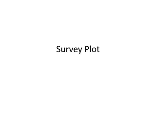 Coordinate-based Polygon Area Calculation Method