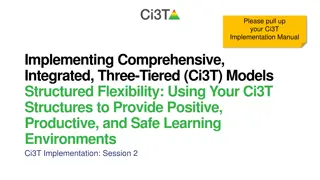 Implementing Ci3T Models for Positive School Environments