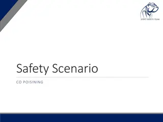 CO Poisoning Safety Scenario and Prevention Guidelines