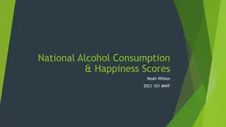 Analysis of National Alcohol Consumption and Happiness Scores