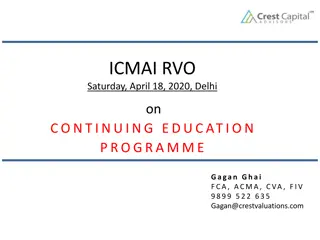 Valuation of Companies in Distress: Insights on IBC & Fair Valuation