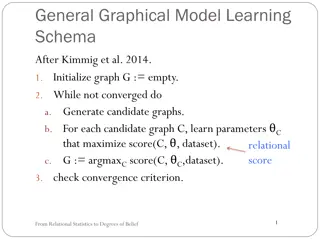 Learning Bayesian Network Models from Complex Relational Data