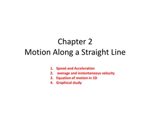 Understanding Motion Along a Straight Line