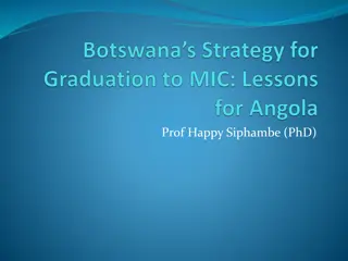 Botswana's Economic Transformation: From Poverty to Prosperity