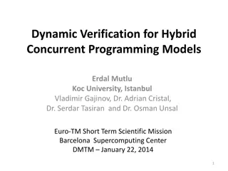 Dynamic Verification for Hybrid Concurrent Programming Models