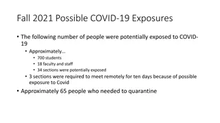 Analysis of Fall 2021 COVID-19 Exposures and Student Learning Preferences