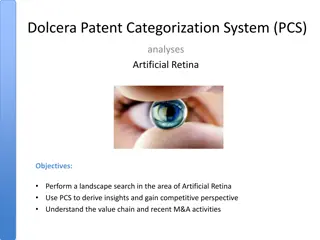 Insights into Artificial Retina Technology through Dolcera Patent Categorization System