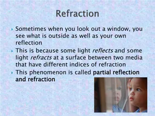 Reflection and Refraction Phenomena in Optics