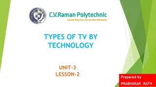 Understanding LCD Display Technology and Its Operation Principles