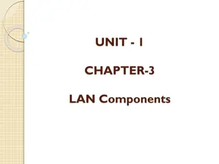 LAN Hardware Components and Connectivity Mediums