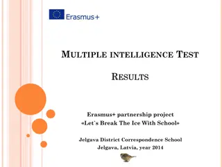 Intelligence Diversity in Students: A Comprehensive Analysis from Erasmus+ Partnership Project