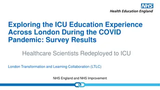 ICU Education Experience Across London During COVID Pandemic Survey Results