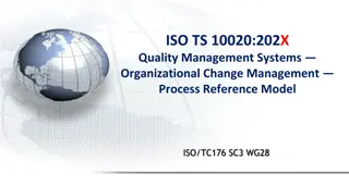 ISO/TS 10020:202X Organizational Change Management Process Reference Model