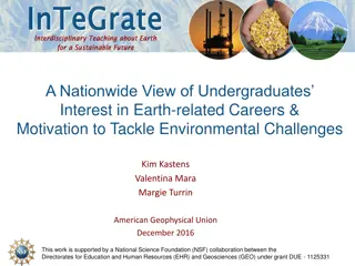 Nationwide Undergraduates' Interest in Earth Careers & Motivation