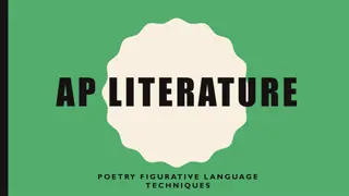 Understanding Figurative Language Techniques in AP Literature Poetry