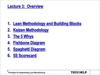 Introduction to Lean Methodology and Tools for Process Improvement