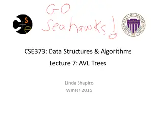 AVL Trees in Data Structures