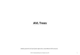 AVL Trees: Balanced Search Trees for Efficient Operations